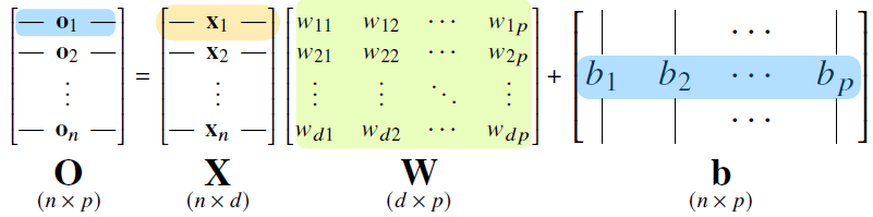 image-20210127104658354