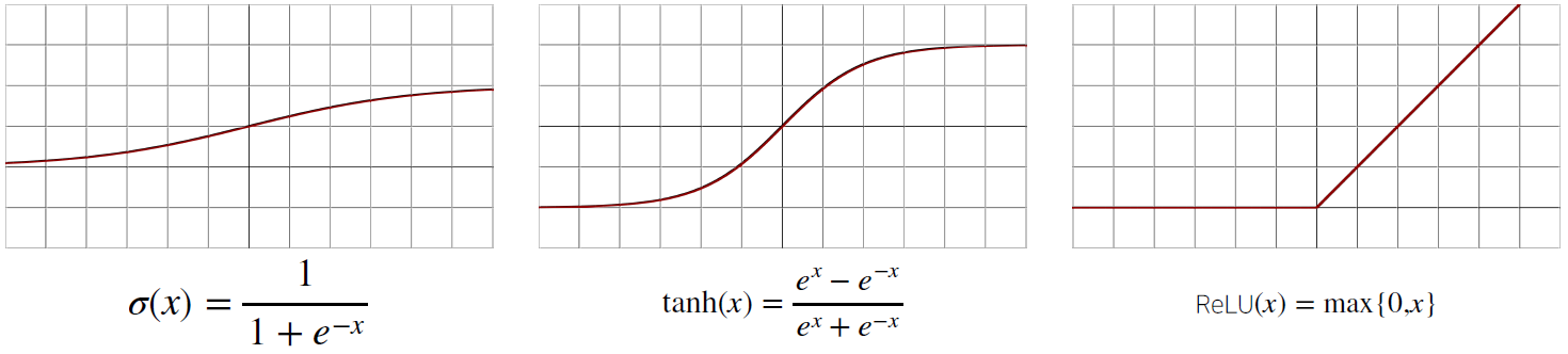 image-20210127203509334