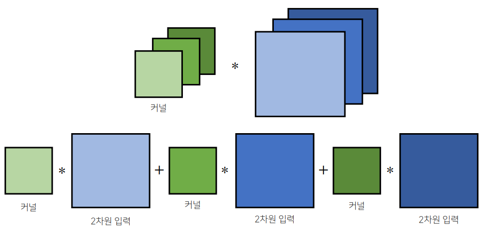 image-20210202213145479