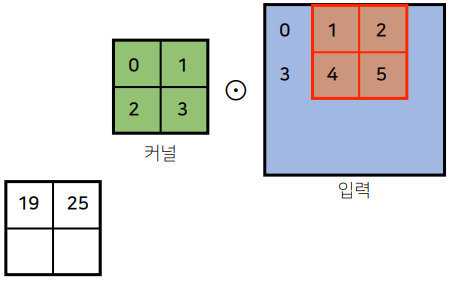 image-20210202212421707