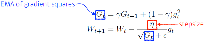 image-20210202130800326