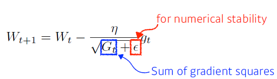 image-20210202125403321