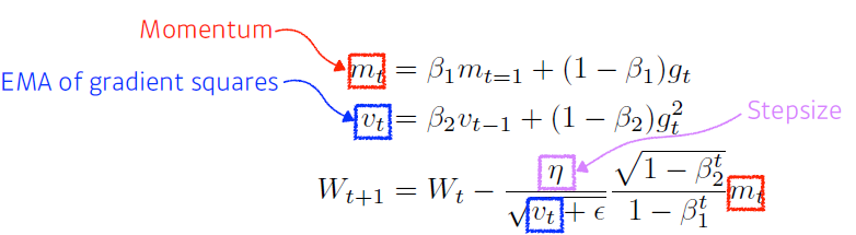 image-20210202133111854