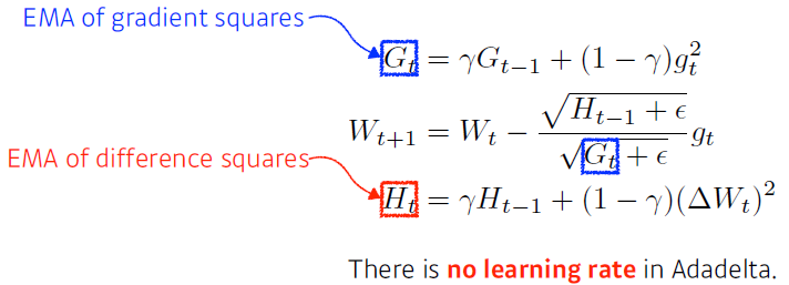 image-20210202130321796