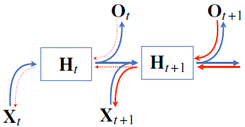 image-20210204131118284