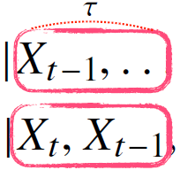 image-20210204121252544