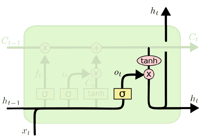 image-20210204160322968