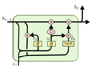 image-20210204160810542