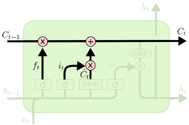 image-20210204135803194