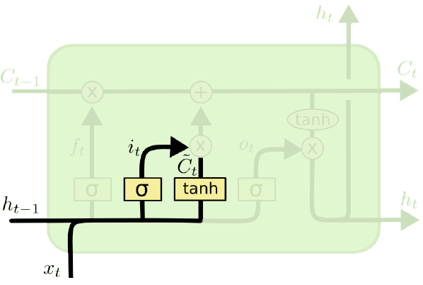 image-20210204135448884