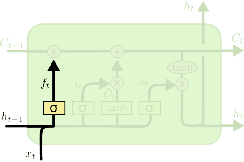 image-20210204134622316